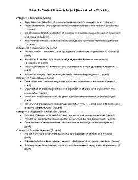 Preview of Student Research Project Rubric 20 points