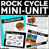 Rock Cycle Mini-Unit | Types of Rocks | Print and Digital