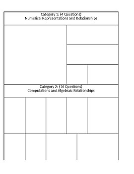 Preview of Student STAAR Blank Handout