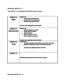 Preview of Student Scale for Fraction Standards