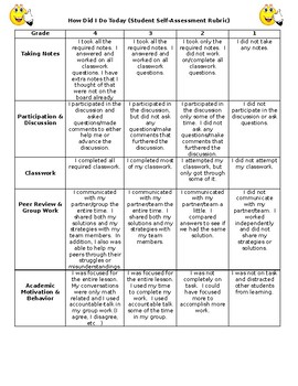 Preview of Student Self Assessment Rubric