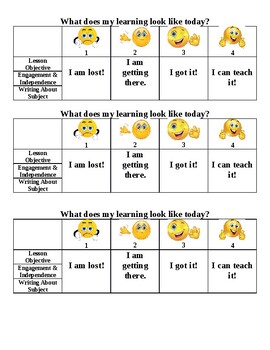 Preview of Student Self-Assessment Rubric - What does my learning look like today?