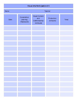 Preview of Student Self-Assessment Worksheet Grades 3-5