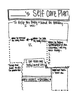 Student Self Care Plan - 1 pager by Megan Fruvellhoff | TPT