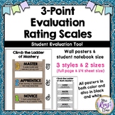 Student Self Evaluation Rating Scales (3 Point Scale)