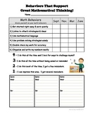 Student Self Evaluation of learning behavior