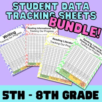 Preview of Student Self-Reflection Data Tracking for MN Standards -Gr. 5-8 BUNDLE - Chevron
