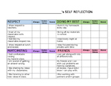 Student Self Reflection for Conferences- Editable!