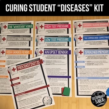 Preview of Goal-Setting Unit & Posters: Curing “Procrastinitis” and Student Diseases