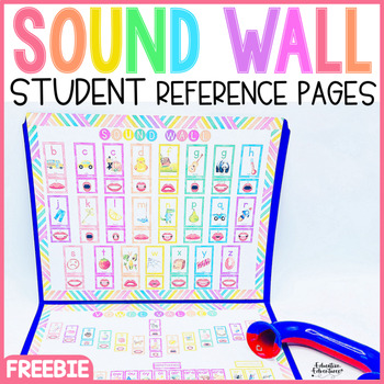 Preview of Student Sound Wall Reference Pages Science of Reading FREEBIE