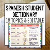 Spanish Dictionary Student Build your own Editable Final R