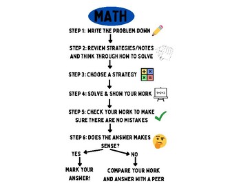 Preview of Student Success Checklists