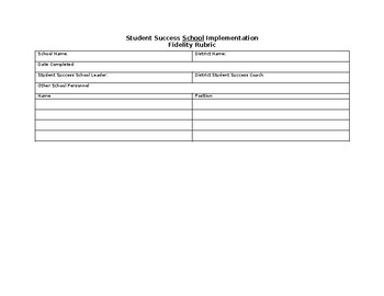 Preview of Student Success School Implementation Fidelity Rubric and Scoring form(editable)