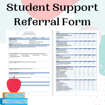 Preview of Student Support Referral Form: ESL/ELL, Learning Support, and School Counsellor