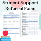 Student Support Referral Form: ESL/ELL, Learning Support, 
