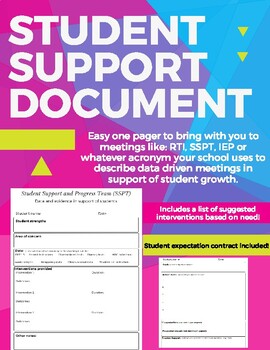 Preview of Intervention Data Form- Student Support and Progress Team Meeting Document