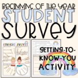 Getting to Know You Activity