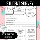 All About Me Student Information Sheet/ Personal Profile