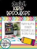 Student Table Resources