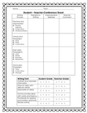 Student - Teacher Conference / Rubric Sheet