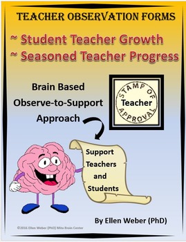 Preview of Brain Based Observation Form - to Support Teacher Growth