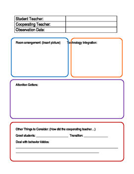 Preview of Student Teacher Observation Forms