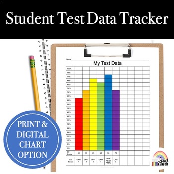 Preview of Student Test Data Tracker