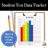 Student Test Data Tracker