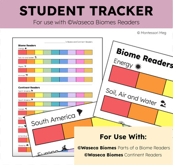 Preview of Student Tracker for the Waseca Biome Readers and Continent Readers