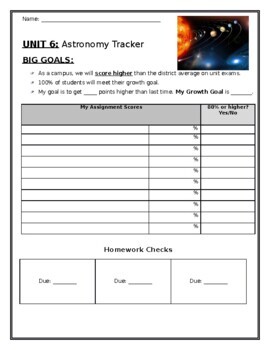 Preview of Astronomy Student Tracker with self reflection and accountability on the back