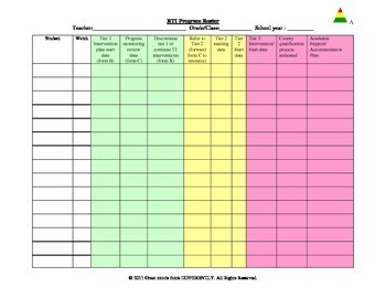 Preview of RTI MTSS - Tiered Intervention Student Tracking Form (Program Roster)