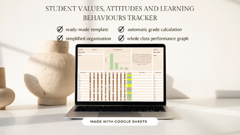 Preview of Student Values, Attitudes and Learning Behaviours Tracker