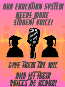 Preview of Student Voice Poster