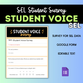 Student Voice Survey - Middle School SEL