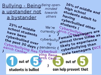 Preview of Student Well-Being - Bullying presentation