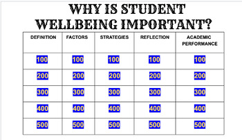 Preview of Student Wellbeing: Jeopardy Game