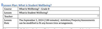 Preview of Student Wellbeing: Lesson Plan "What is Wellbeing?"