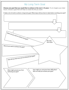 Student Wellness: Goal Setting & Self Reflection Activities For High School