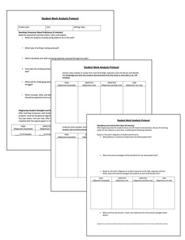 Preview of Student Work Analysis Protocol for ELA