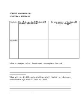 Preview of Student Work Analysis  - Unpacking the Standard