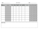 Student Work Completion Behavior Chart - RTI Intervention 