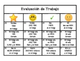 Student Work Evaluation Chart (Rubric) in SPANISH (part 1)
