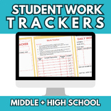 Executive Functioning | Work Trackers for Time Management, PBL