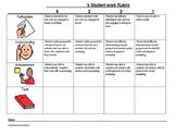 Student Work rubric (editable with blank task)