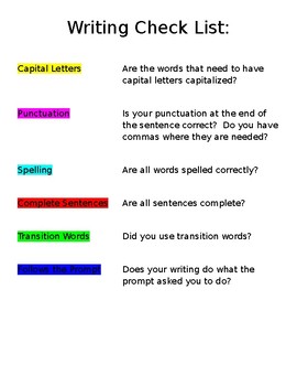Preview of Student Writing Checklist Poster