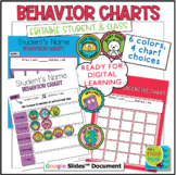 Student and Class Behavior Charts | Digital Classroom | Di