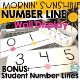 Student and Classroom Number Lines EDITABLE Sunshine Decor