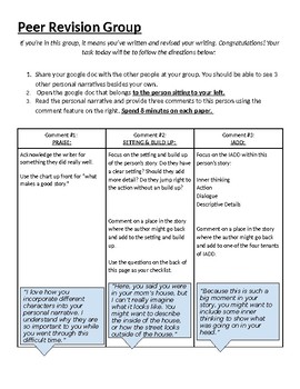 Preview of Student and Partner Checklist for Personal Narrative Writing