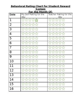 Preview of Student and Teacher Behavior Incentive Rating Form