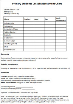 Student assessment charts (editable) by WiseWorld Educational Essentials